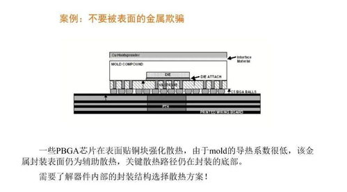 通讯工程结构设计之热设计干货 一文全懂