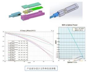 华拓光通信发布10G ONU与GPON OLT工程样品，加速光纤接入网升级
